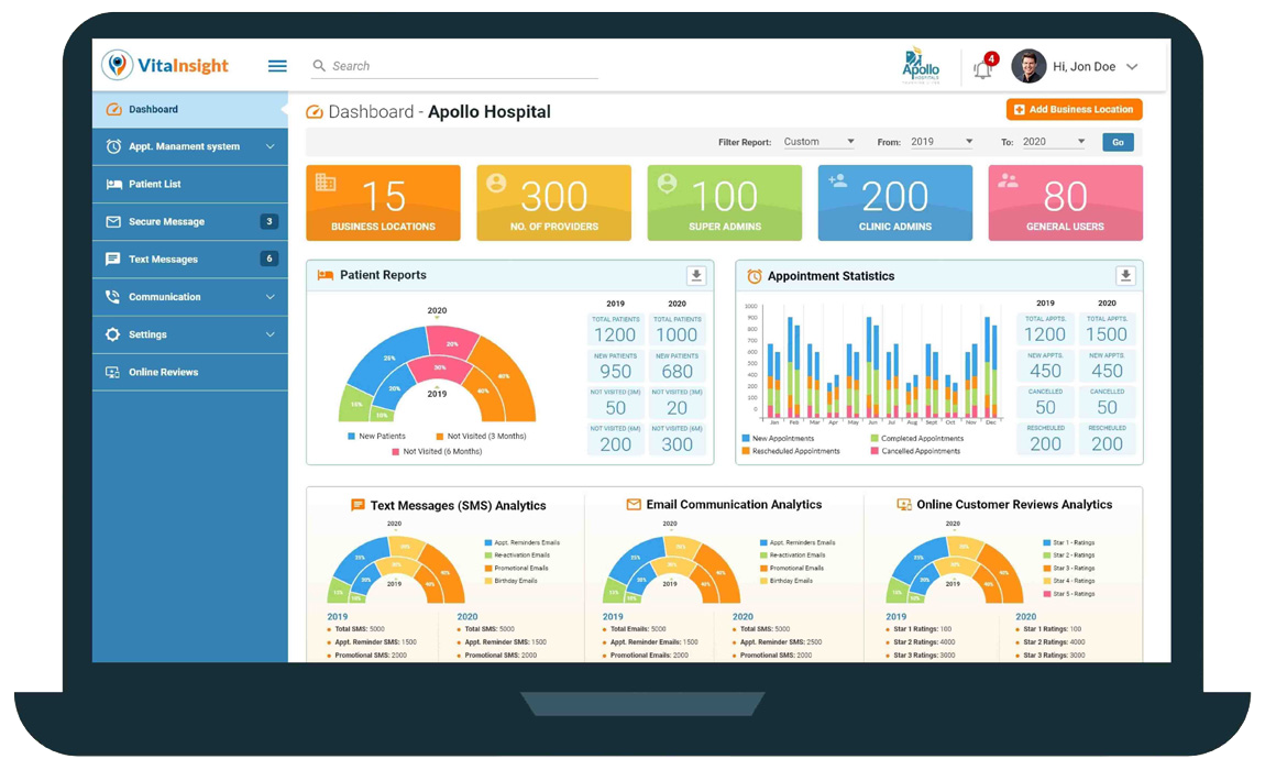 Vitalnsight - Mesu Solutions